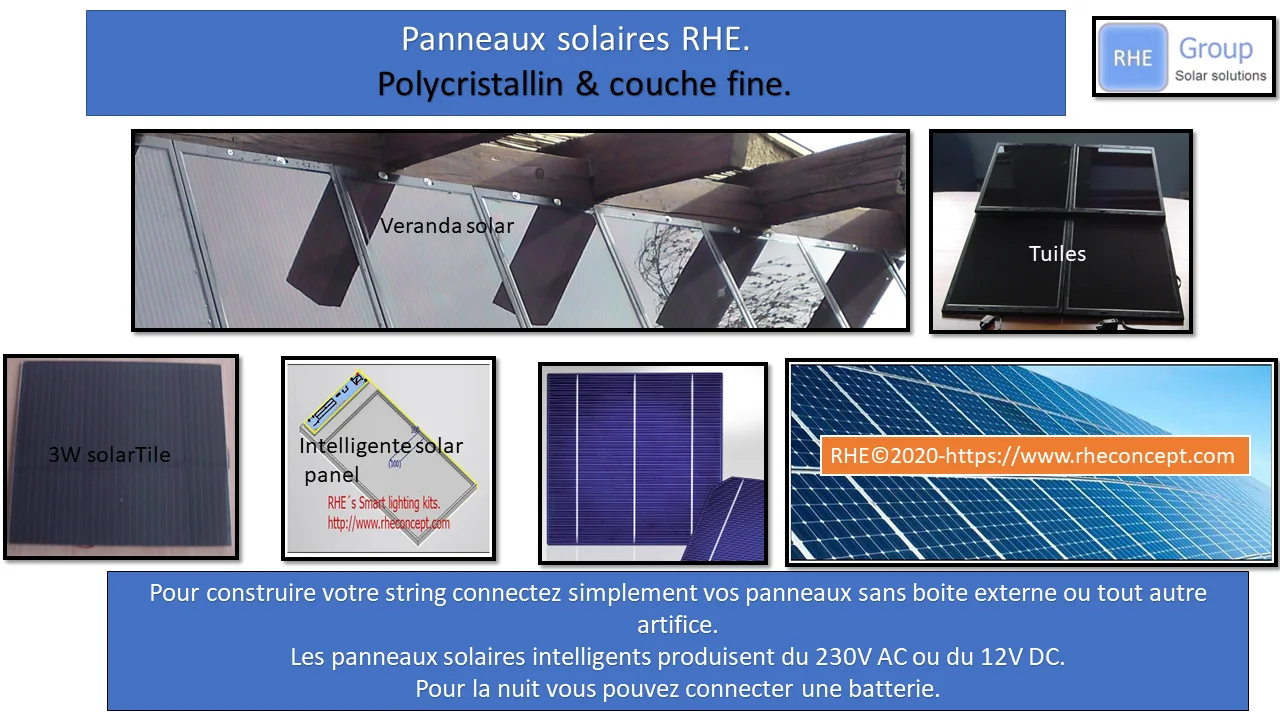 Panneaux solaires