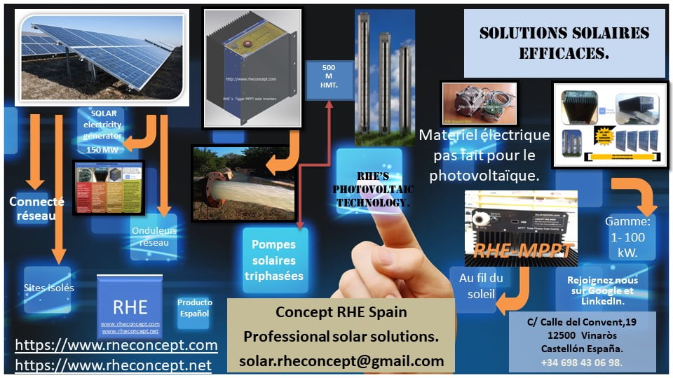 notre catalogue solutions soalires